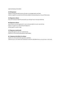 Grile managementul calității - Pagina 5