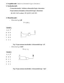 Elementele Logice Elementare - Pagina 2