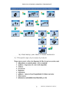 Tehnologia de Fabricare a Elementelor Termobimetalice - Pagina 5