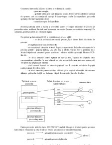 Implementarea Proceselor în Unix - Pagina 2