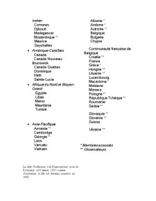 L'organization de la Francophonie - Pagina 2