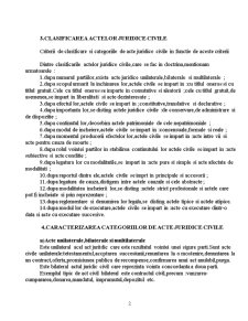 Drept Civil Român - Pagina 2