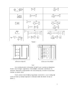 Compatibilitate Electromagnetică - Pagina 4