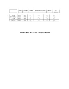 Depozitarea Lactatelor HACCP - Pagina 5