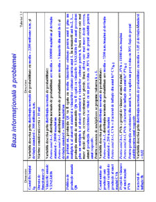 Securitate Energetica - Pagina 171