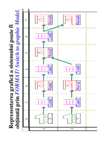 Securitate Energetica - Pagina 401