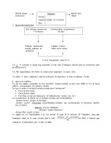 Les soldes intermediaires de gestion - Pagina 2