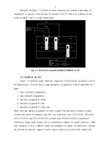 Analiza și Proiectarea unui Sistem de Conducere cu Automat Programabil - Pagina 4