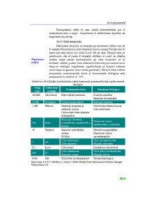Ecologie Generală - Pagina 136