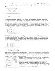 Sisteme Analogice și Digitale - Pagina 3