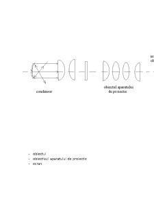 Instrumente Optice - Pagina 4