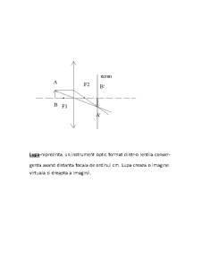 Instrumente Optice - Pagina 5