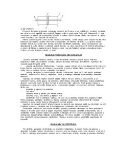 Hidraulică - Pagina 5