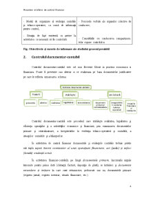 Procedee și Tehnici de Control Financiar - Pagina 4