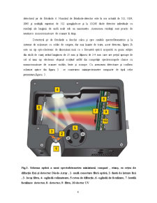 Spectofotometru cu șir de fotodiode - Pagina 4