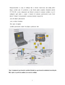 Spectofotometru cu șir de fotodiode - Pagina 5