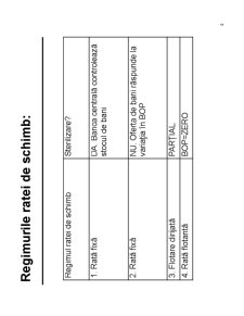Macroeconomie deschisă - Pagina 62