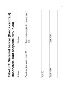 Macroeconomie deschisă - Pagina 93