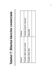 Macroeconomie deschisă - Pagina 98
