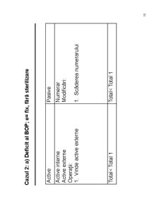 Macroeconomie deschisă - Pagina 121