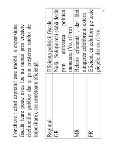 Macroeconomie deschisă - Pagina 157