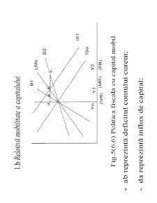 Macroeconomie deschisă - Pagina 158