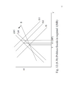 Macroeconomie deschisă - Pagina 273