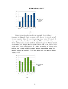 Analiza indicatorilor de performanță turistică - Europa Atlantică - Pagina 5