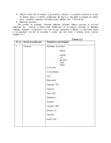 Management organizațional și performanță ecologică - SC Iasitex SA Iași - Pagina 4
