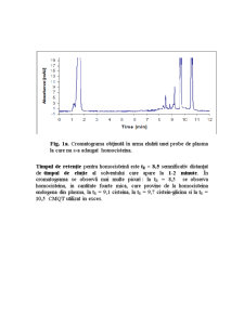 Metoda cromatografică de determinare a nivelelor de homocisteină în lichidele biologice - Pagina 4