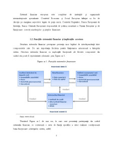 Supravegherea Sistemului Financiar din UE - Pagina 3