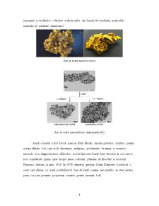 Nanoparticule de Aur - Pagina 4