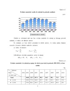 Analiza Statistică și Previziunea Resurselor Umane în Cadrul Firmei - Pagina 4