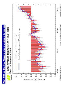 Introducere în Climatologie - Pagina 30