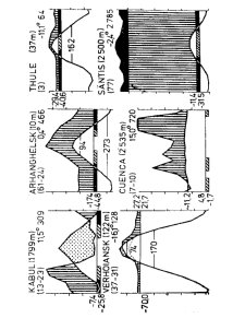 Introducere în Climatologie - Pagina 58