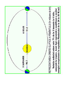 Introducere în Climatologie - Pagina 94