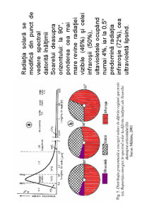 Introducere în Climatologie - Pagina 102