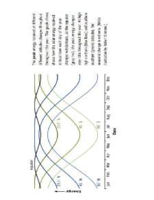 Introducere în Climatologie - Pagina 105