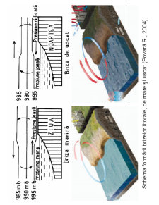 Introducere în Climatologie - Pagina 185