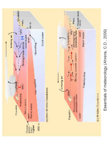 Introducere în Climatologie - Pagina 194