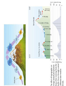 Introducere în Climatologie - Pagina 223