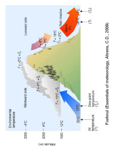 Introducere în Climatologie - Pagina 237