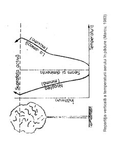 Introducere în Climatologie - Pagina 268