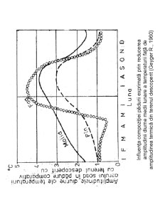 Introducere în Climatologie - Pagina 270
