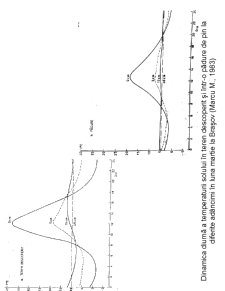 Introducere în Climatologie - Pagina 273
