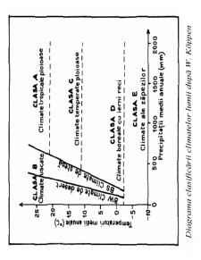 Introducere în Climatologie - Pagina 373