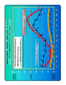 Introducere în Climatologie - Pagina 412