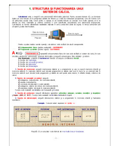 Structura și funcționarea unui PC - Pagina 1