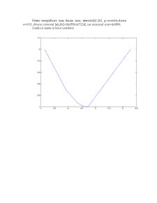 Algoritm de Optimizare pentru Funcții de o variabilă prin Căutare Dihotomică - Pagina 2