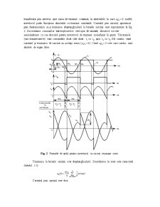 Invertor cu Circuit Rezonant Serie - Pagina 2